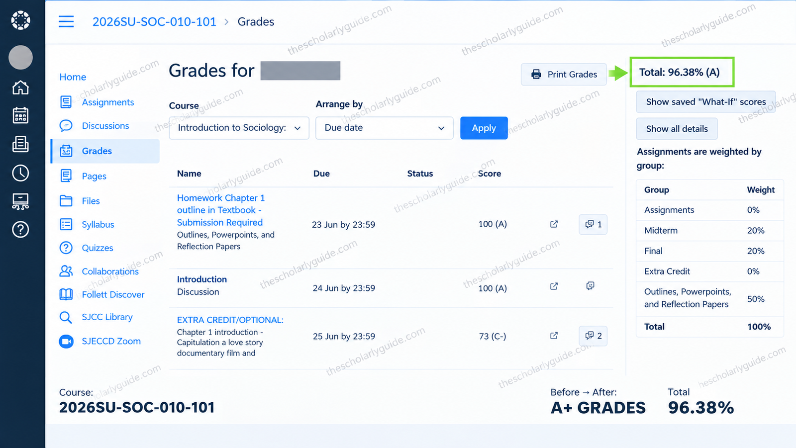 Reliable Online Class Support for Busy Students